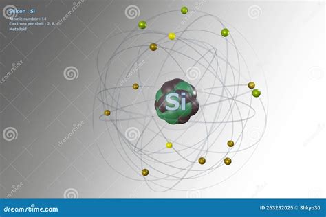 silicon core electrons.